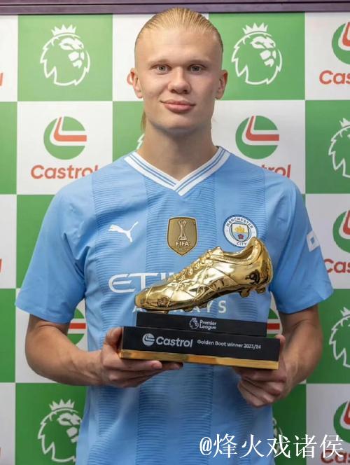 哈兰德荣膺2026年挪威金球奖 连续第六年获得该奖项