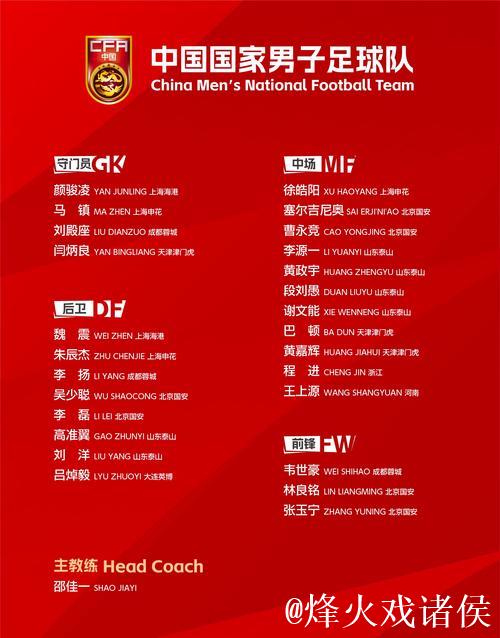 邵佳一首秀 国足2026年首期集训名单出炉 邵佳一首秀 国足2026年首期集训名单出炉