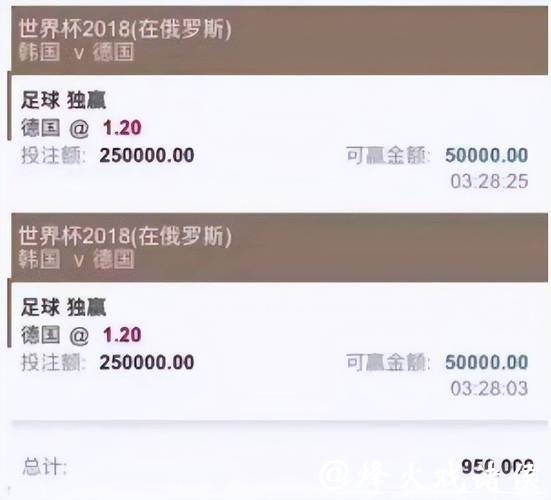 专业可靠的世界杯投注竞猜网站推荐 专业可靠的世界杯投注竞猜网站推荐