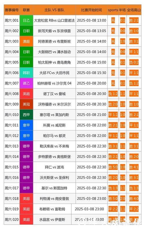 最全面的世界杯投注网站b323推荐分析 最全面的世界杯投注网站b323推荐分析