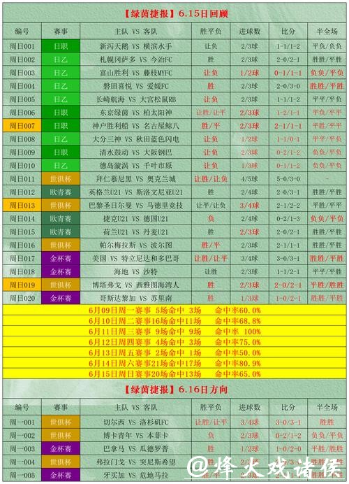 世界杯为何网上无法进行投注？解析原因与影响
