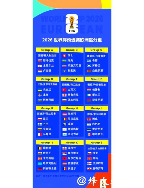 2026年世界杯全球投注热潮分析