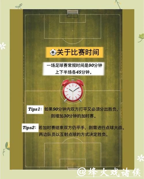 深入解析世界杯比赛下注策略与技巧